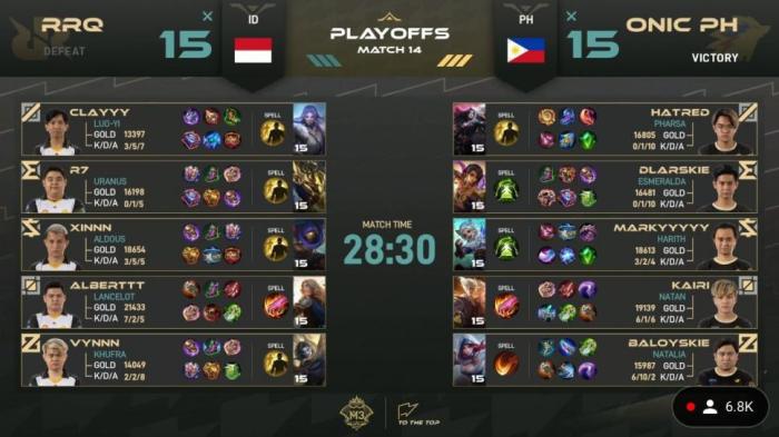RRQ Hoshi Takluk dari Onic PH di ESL Mobile Masters 2025